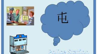 Japanese Kanji Radicals 61-120