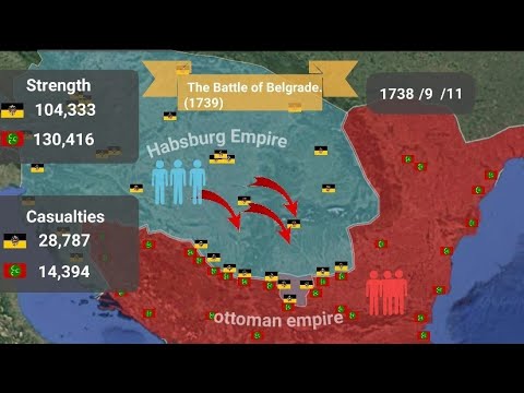  Battle of Grocka 1739 | Habsburg vs Ottoman Empire | Austro-Turkish War (History Documentary)