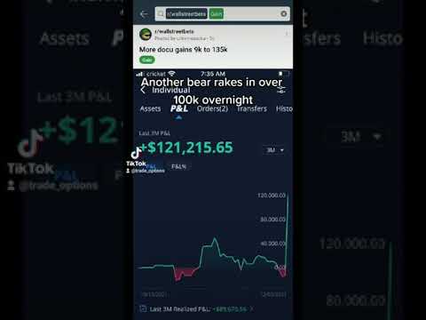TODAY IN WALLSTREETBETS: 9K to 135K GAINS