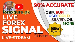 🔴Live Signals Of Gold, Silver, Crude Oil, BTC and Currencies  #LiveSignals