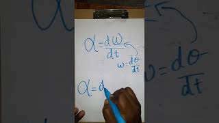 angular acceleration physics class 11