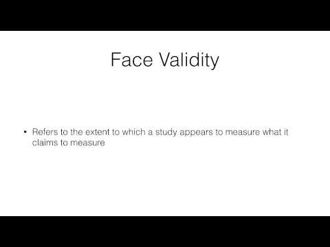 Types of Validity - Psych Yogi