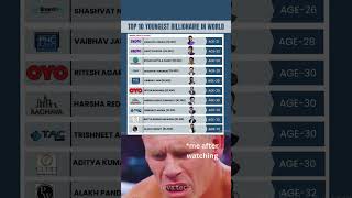 Top 10 Youngest Billionaires in India 🇮🇳💰 (2025)