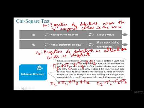 053-chi-square-test.mp4