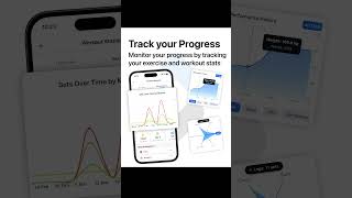 Train smarter, not just harder.