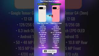 Google Pixel 9 vs Google Pixel 10 Comparison! #googlepixel9 #googlepixel10 #pixelphone