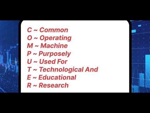 Do you know what is the Full Form of Computer 🖥️ क्या आपको पता है कंप्यूटर का फुल फॉर्म क्या होता है