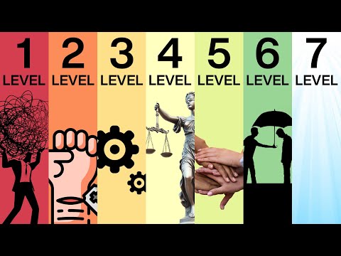 The 7 Levels of Good and Evil