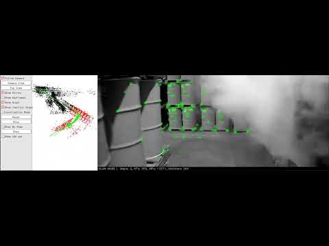 VSLAM Indoor Visual simultaneous localization and mapping