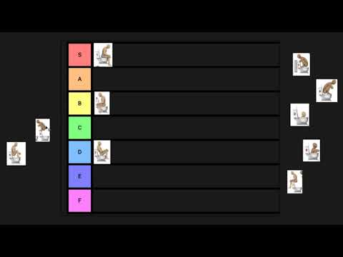 Toilet Sitting Positions Tier List