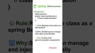 What REALLY Happens When You Use @Component Annotation in Spring Boot #ezzybyte #annotations #spring