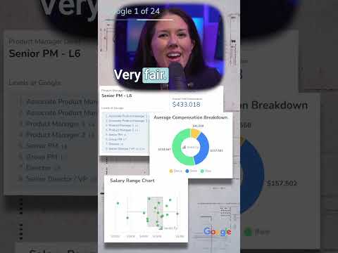 How much do product managers make? Ex-Googler reveals