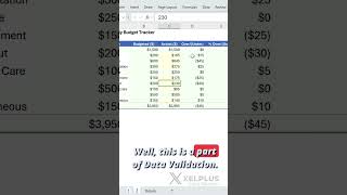 Stop explaining your spreadsheet to coworkers. Do this instead.
