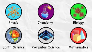 Every Branch of Science Explained in 09 Minutes