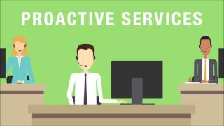 Top Technical Solutions Help Desk Services