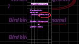 Java8: Functional Interface and Lambda Expression #softwareengineer