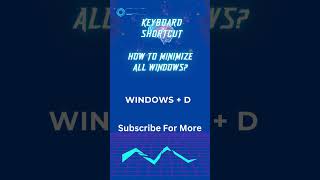 "Top Windows Keyboard Shortcuts You Need to Know!#windowsshortcuts #keyboardtips #productivityhacks