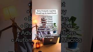 How to Learn Excel for Data Analytics (2026 Edition)
