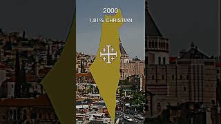 Christianity in the Palestine-Israel region ✝️☦️