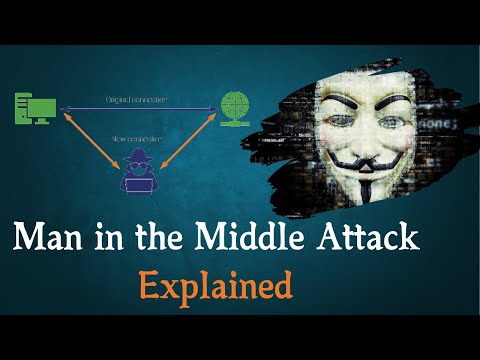 [Hindi] Man in the Middle Attack in Hindi | How MITM attack works