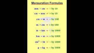Mensuration Unit Conversions