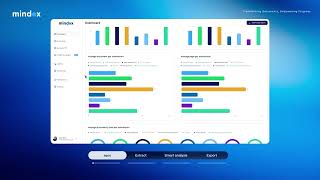 See How it Works! mindox: AI-powered Intelligent Document Processing Platform Demo