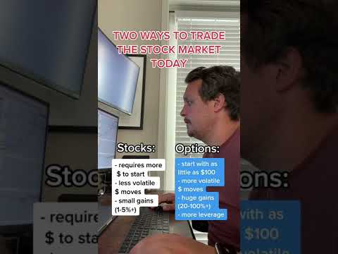 Two Ways to Trade the Stock Market Today! 📉