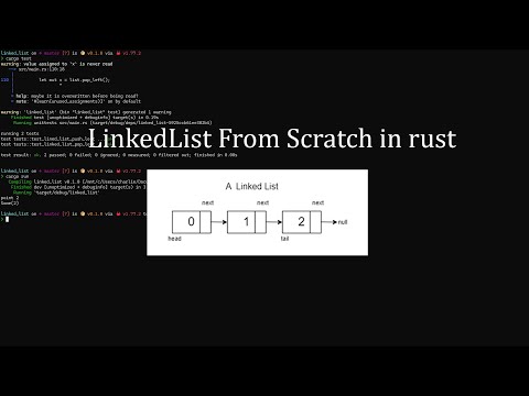 linked list from scratch in rust | warning unsafe used and my stupidity too :)