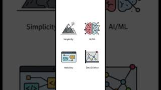Java vs. Python: Which One Should YOU Learn?