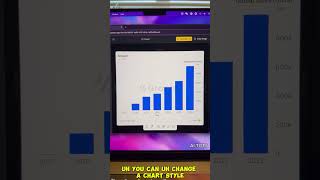 Powerfull websites  to use graphs easily #ai #aitools #aitricks #viralvideo #videoediting #video #ai