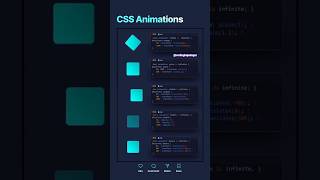 Beginner's Guide to CSS Animations #shorts #ytshorts #css #cssanimation #cssanimatips #cssanimations