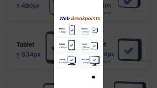 🎯 Mastering Web Breakpoints for Responsive Design#WebBreakpoints #ResponsiveDesign #WebDesignTips