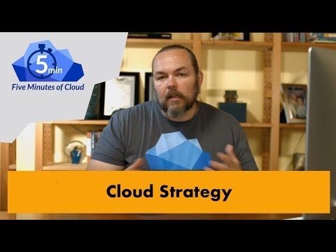 Cloud Strategy 101- 5MoC-46