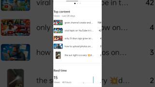 viral topic for youtube #howtocreateyoutubechannel