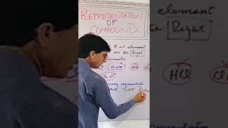 Representation Of Compounds.PROFESSOR ZAHIR AYUB WAZIR #nmdcatlecture #organicchemistry #organic