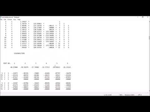 WINMOSTAR 06 - (Molecular Orbital Using CNDO-d Method)