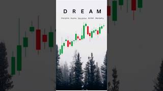 TRADING MINDSET #trading #trade #dream #tradingmindset #marketpulse #ytshorts