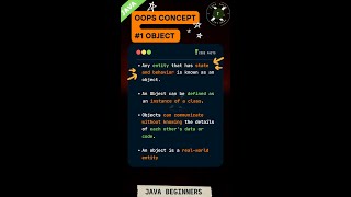 #javaoops #javaobject #java #codefacts