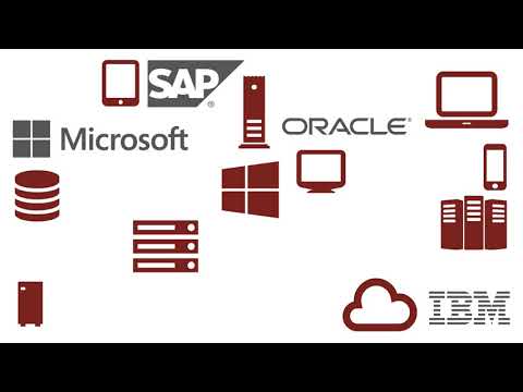 Mobile to Mainframe to Cloud | Whatever your requirements, Certero have you covered