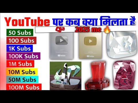 YouTube पर कब क्या मिलता है 🔥🔥#2025 @VIVEKYADAV_YTx