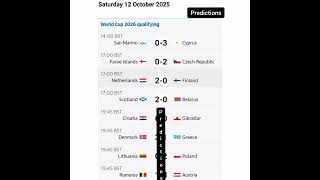 World Cup 2026 Qualifying Predictions 12/10 #wcqualifiers #football