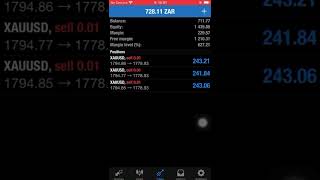 #forex #fxgoats #lesibamothupi #forex goats #beginners