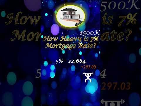 Fixed EMI   shorts Part 02  #homebuyers #interestrates