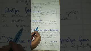 Postfix form of Increment Operator #shorts #ytshorts #operators #increment #postfix #syntax