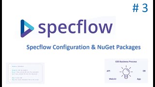 Specflow Configuration and Nuget Packages