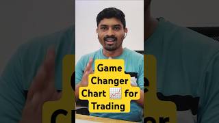 Order Flow Chart The Game-Changing Tool for TRADING  #orderflow #daytrading #trading#daytrading