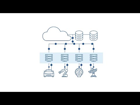 LYNX MOSA.ic™ for Industrial - Explainer Video