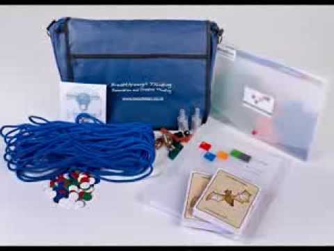 Creative Skills | Breakthrough Thinking Workshop