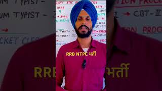 #newbharti2024 #2024 #motivation #newgovtjobvacancy2022 #education #science