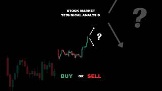 Buy Or Sell Stocks? | Support and Resistance | Stock Market for Beginners | Stock Market #trading